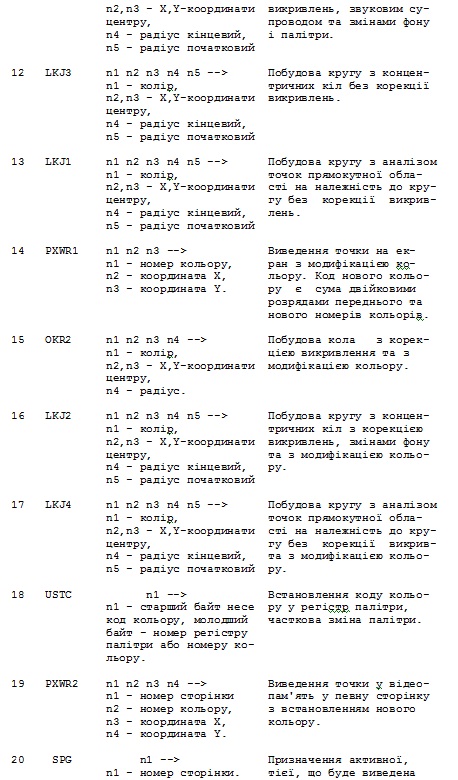 Табл. 5 - часть 2