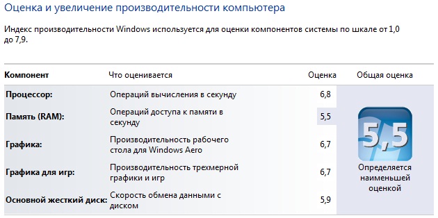 ул.Анри Барбюса, 3а - Карта проезда к магазину 57